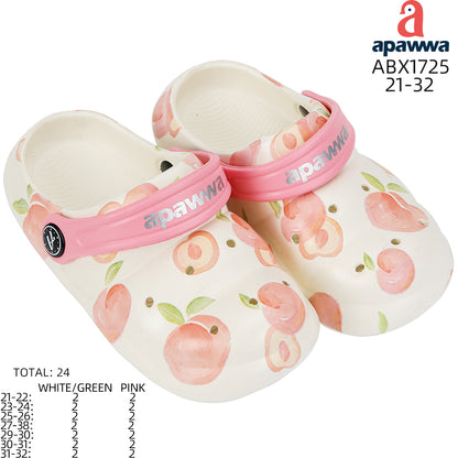 ABX1725